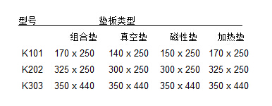 打樣機產品參數