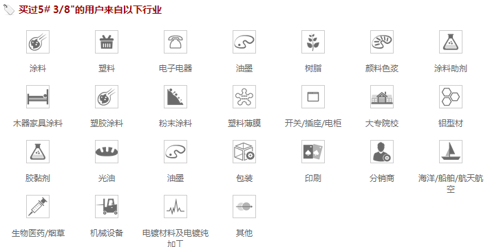 購(gòu)買用戶