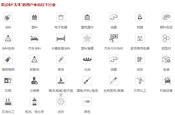 RDS 6號油墨線棒的使用行業