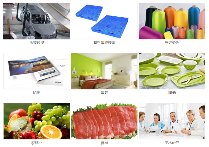 色差儀的應用領域