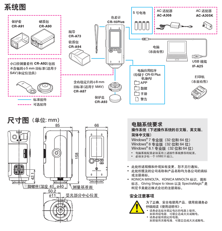 cr-10 plus色差儀的系統配置圖