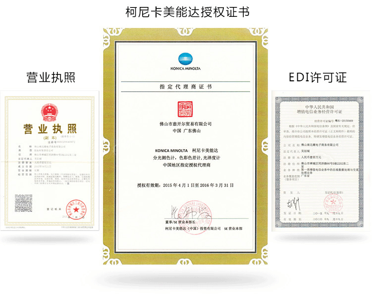 美能達的授權證書
