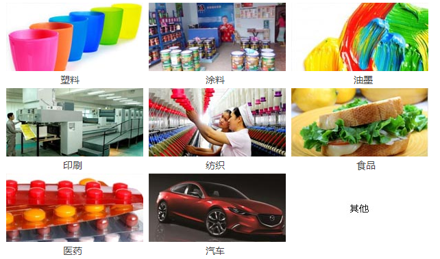 NH310色差儀應用行業