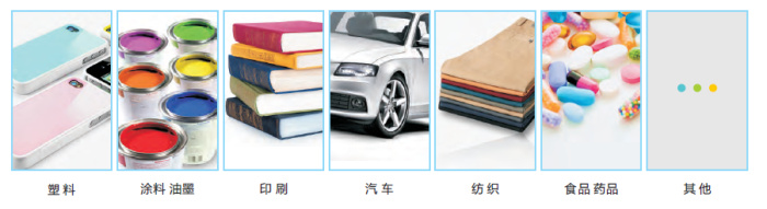 SC-10手持式色差儀應用行業