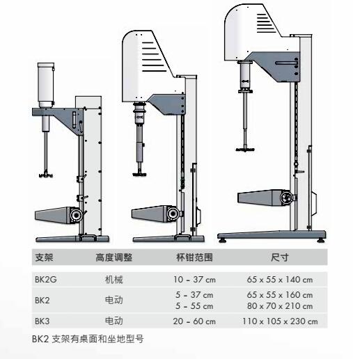 LC75電動升降分散機可選支架