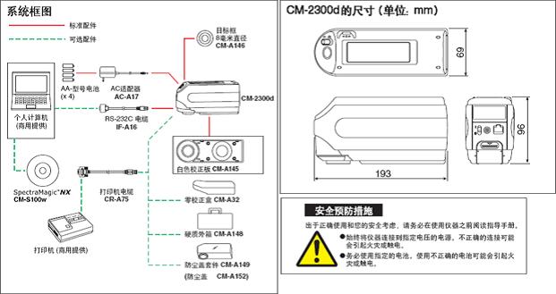 便攜分光測色計規格